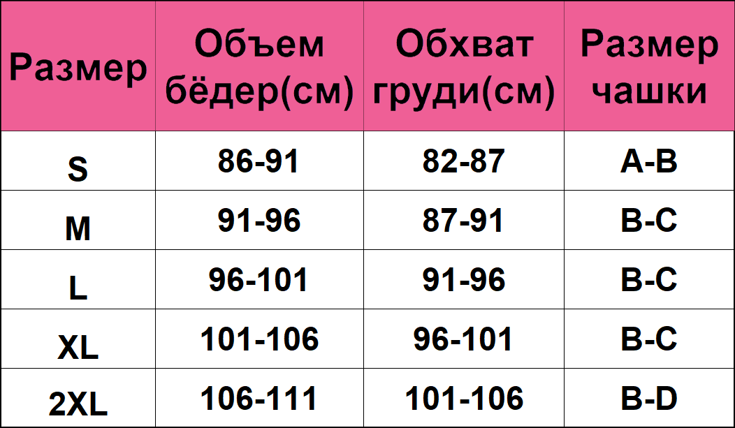 Купальники 2021